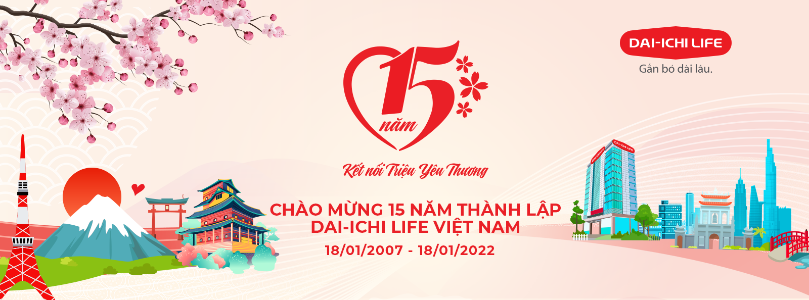 Chương trình quay số trúng thưởng chào mừng 15 năm thành lập Dai-ichi Life Việt Nam